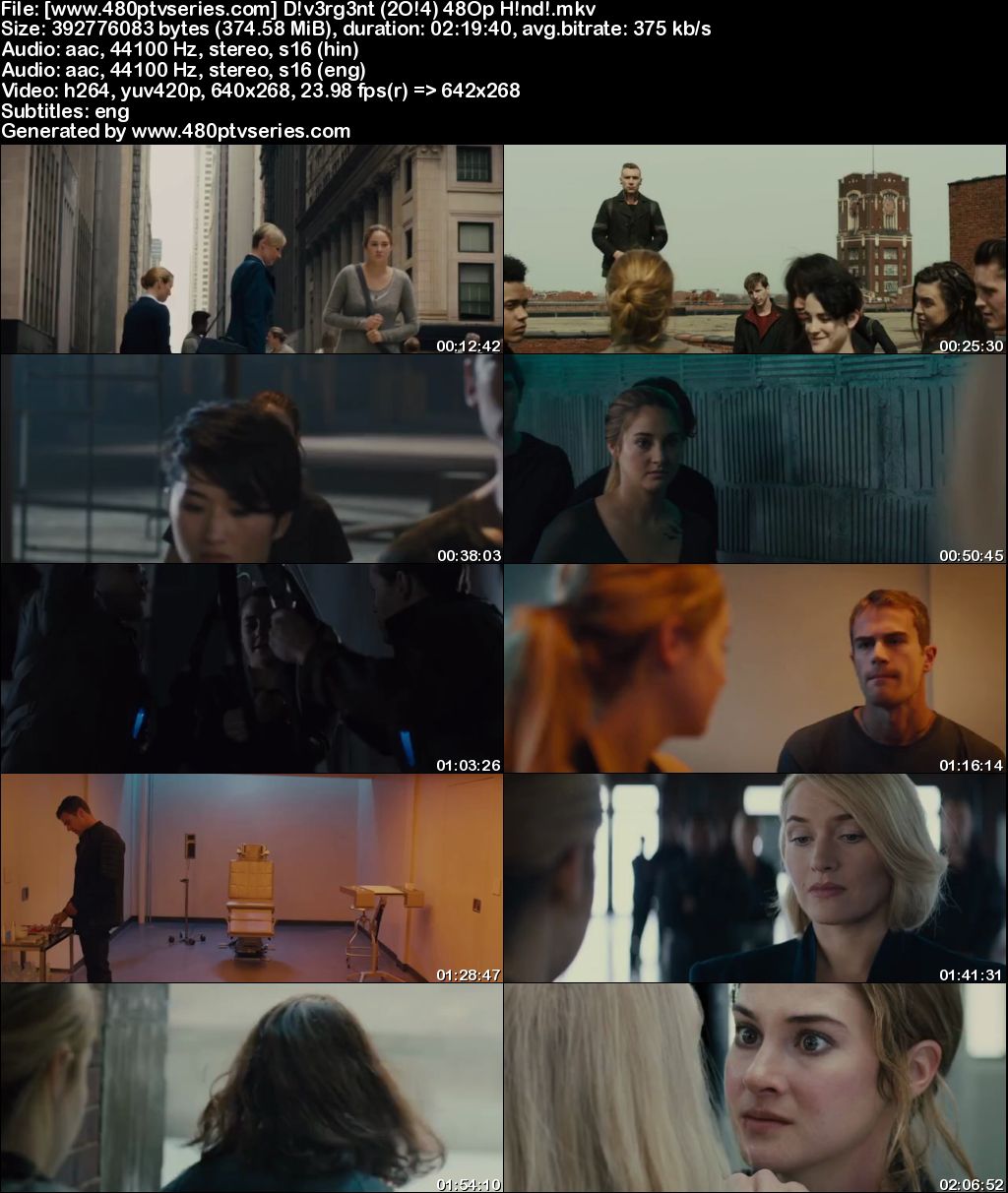 Divergent full movie in hindi download new arrivals